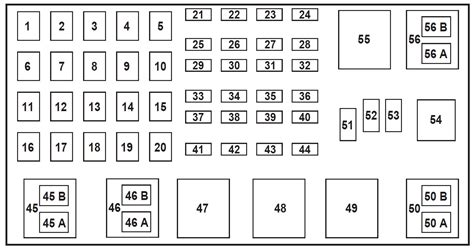 power distribution box ford ranger|ford ranger fuse box location.